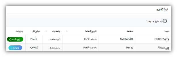 مشاهده اطلاعات بازرگان