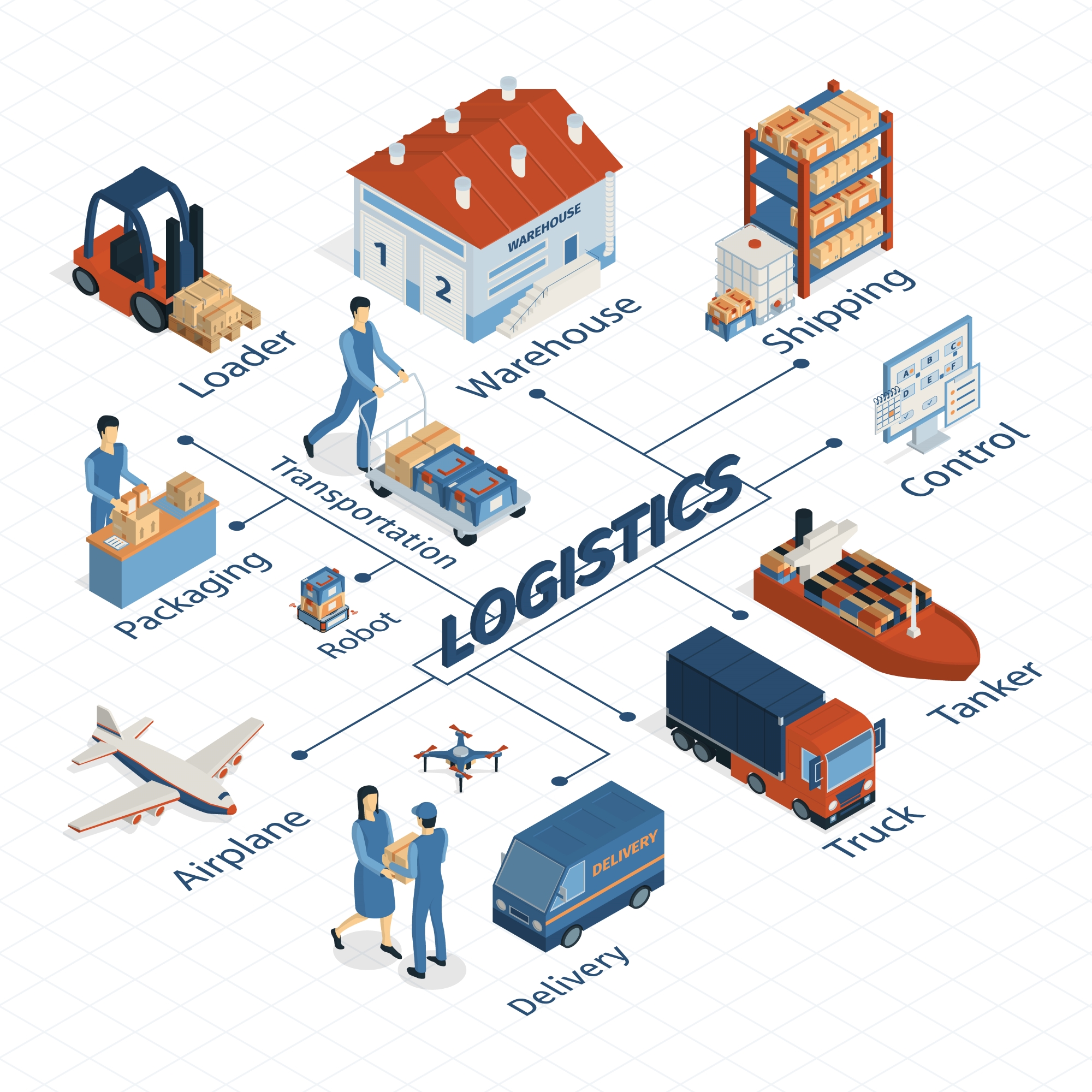 logistic mrlogistic